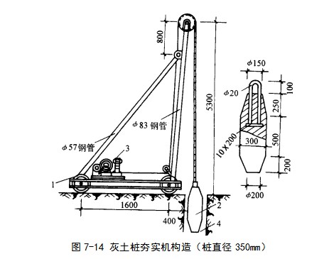 长阳挤密桩地基